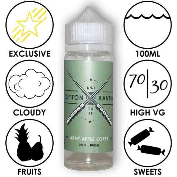 Apple Army Corps - Cotton And Kanthal | Candy Ejuice